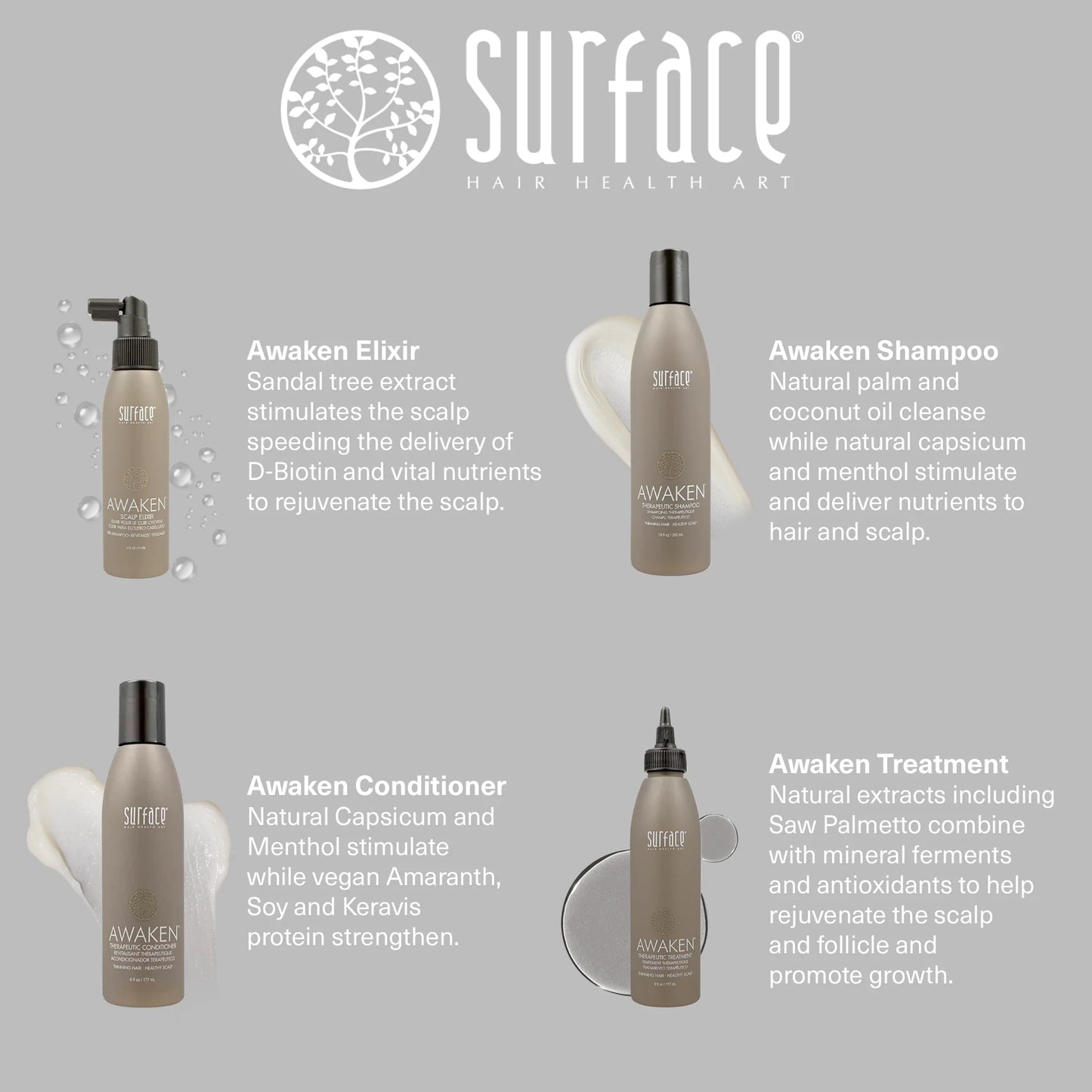 Surface Awaken Thickening Spray