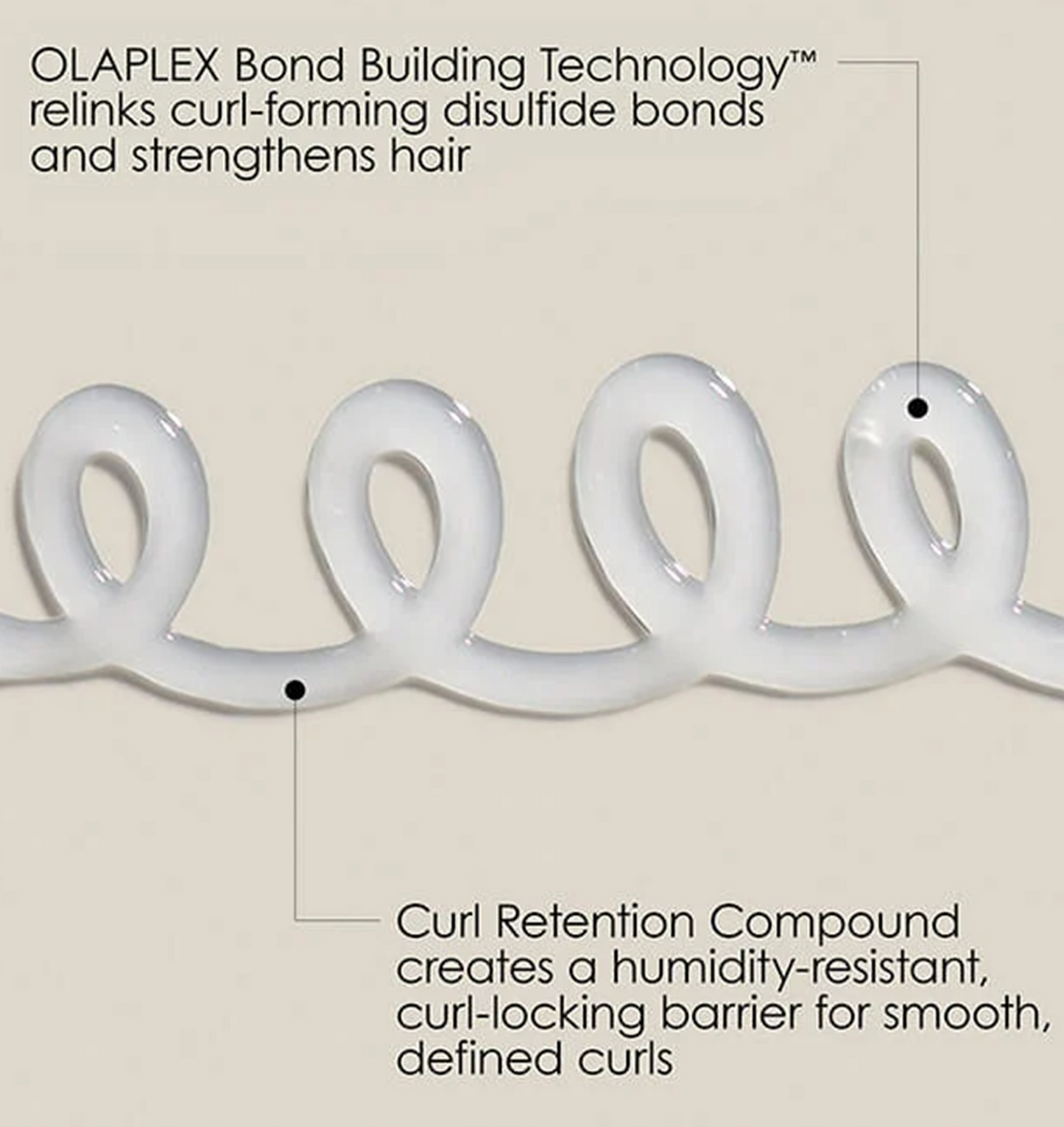 Olaplex No.10 Bond Shaper™ Curl Defining Gel