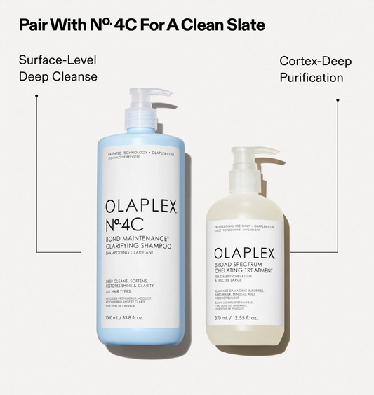 Olaplex Broad Spectrum Chelating Treatment