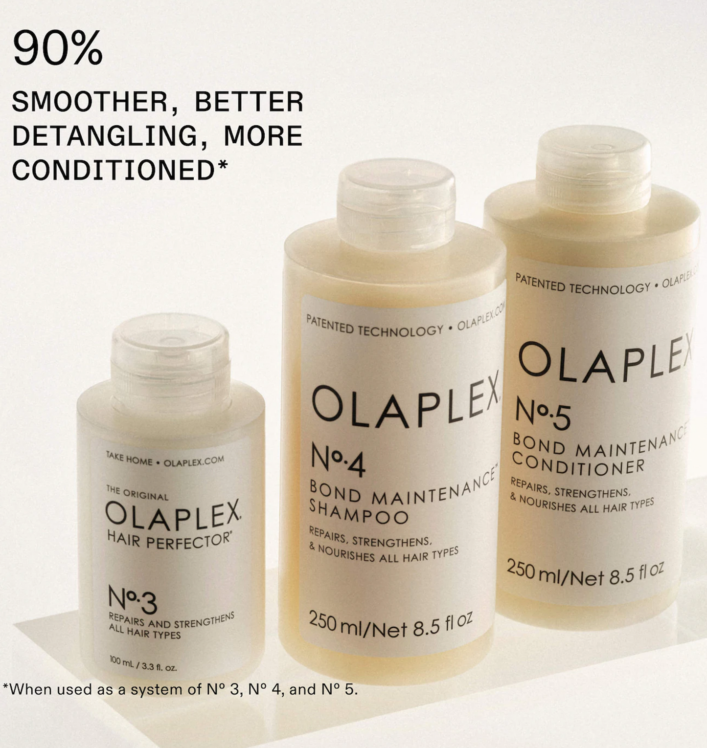 Olaplex Nº.5 Bond Maintenance® Conditioner