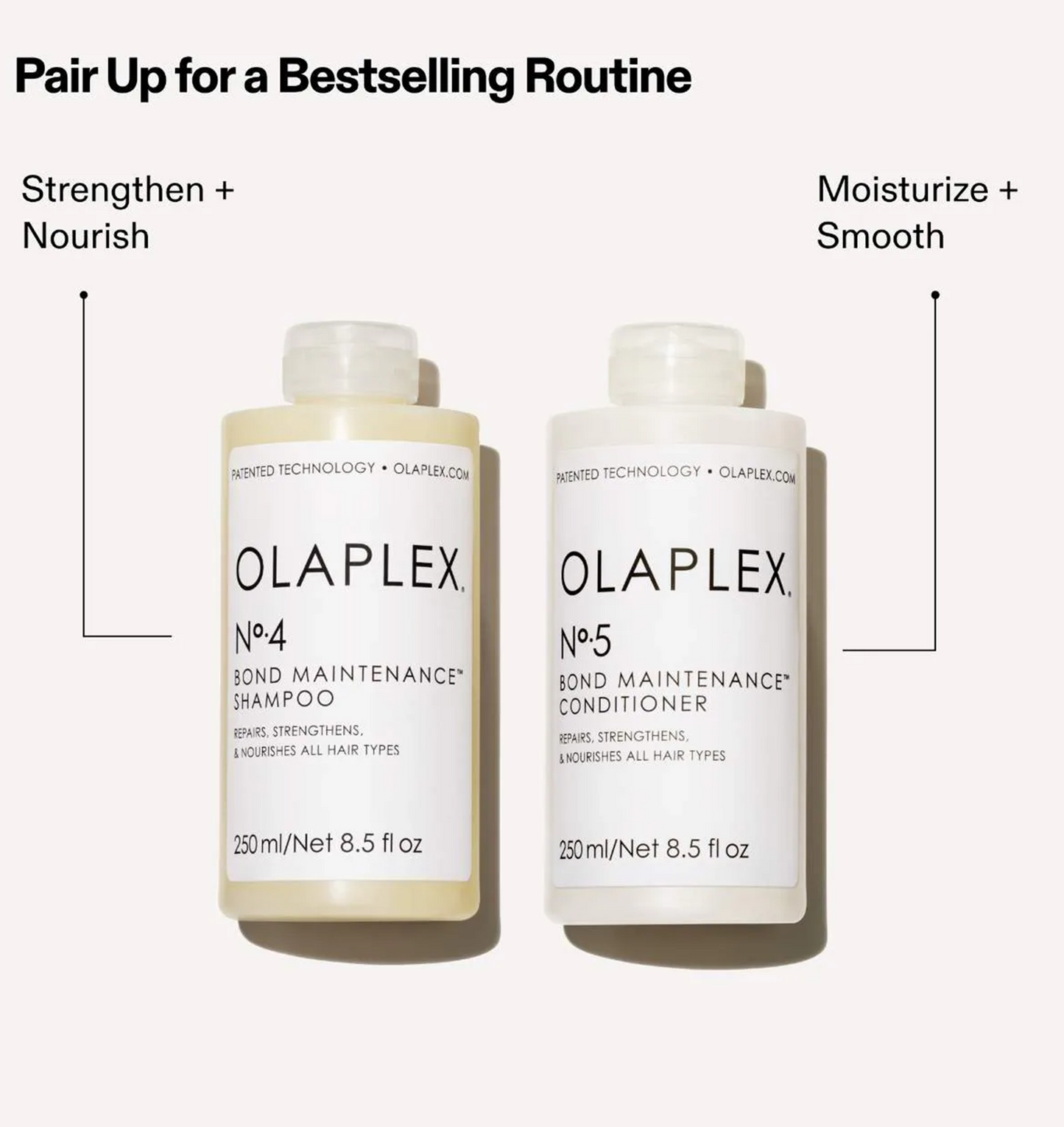 Olaplex Nº.5 Bond Maintenance® Conditioner
