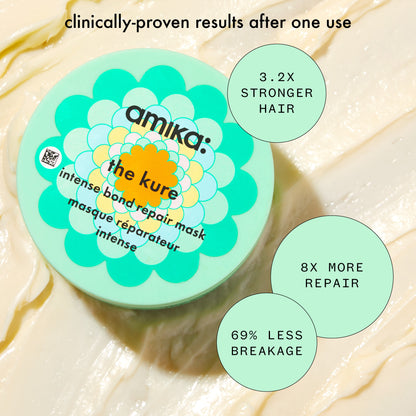 Amika The Kure Intense Strength Repair Mask
