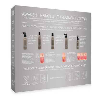 Surface Advanced Therapeutic Treatment System