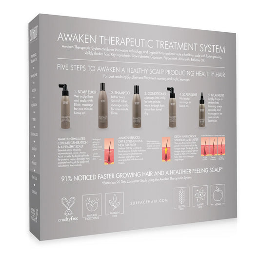 Surface Advanced Therapeutic Treatment System