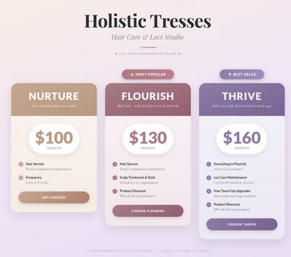 Monthly Loc Care Subscription