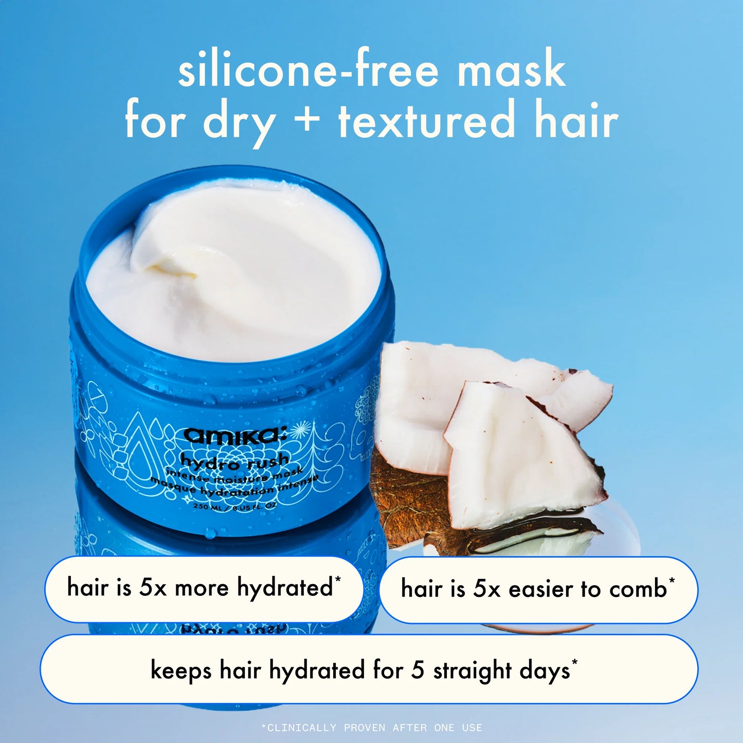 Amika Hydration Heavyweights Hydrating Wash + Care Set