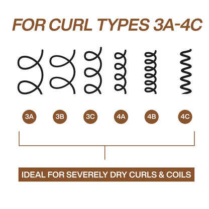 Redken All Soft Mega Curls Hydramelt Leave In Conditioner