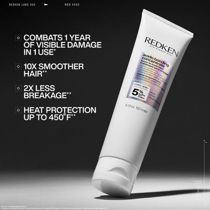Redken Acidic Bonding Concentrate Holiday Gift Set